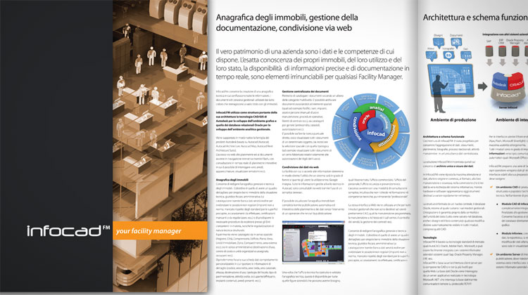 Brochure design for building management software, copyright Massimiliano Fabrizi